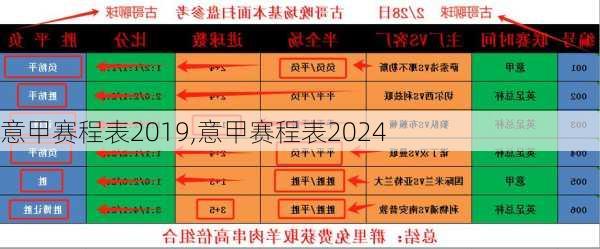 意甲赛程表2019,意甲赛程表2024