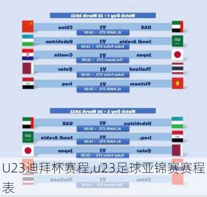 U23迪拜杯赛程,u23足球亚锦赛赛程表