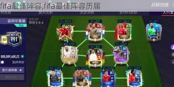 fifa最佳阵容,fifa最佳阵容历届