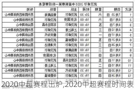 2020中超赛程出炉,2020中超赛程时间表