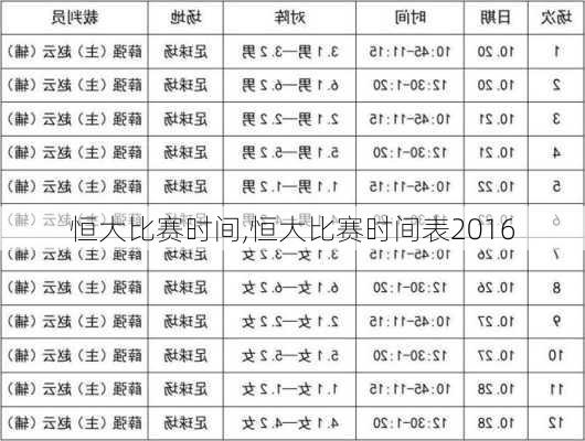 恒大比赛时间,恒大比赛时间表2016