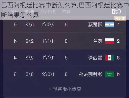 巴西阿根廷比赛中断怎么算,巴西阿根廷比赛中断结果怎么算