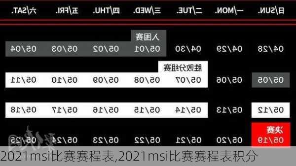 2021msi比赛赛程表,2021msi比赛赛程表积分