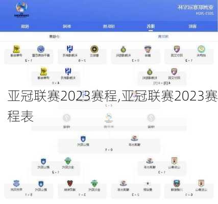 亚冠联赛2023赛程,亚冠联赛2023赛程表