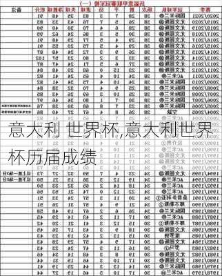 意大利 世界杯,意大利世界杯历届成绩