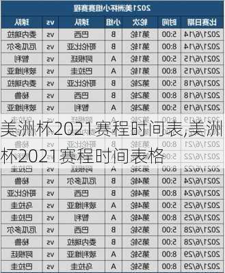 美洲杯2021赛程时间表,美洲杯2021赛程时间表格