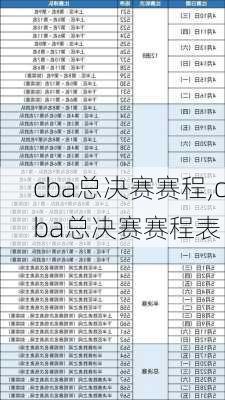 cba总决赛赛程,cba总决赛赛程表