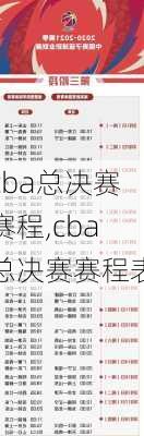 cba总决赛赛程,cba总决赛赛程表