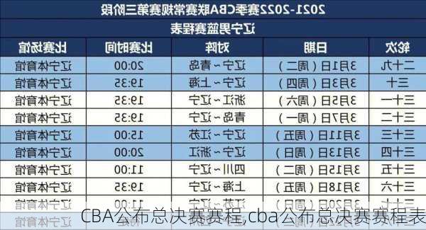 CBA公布总决赛赛程,cba公布总决赛赛程表