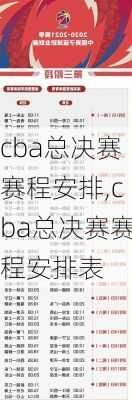 cba总决赛赛程安排,cba总决赛赛程安排表