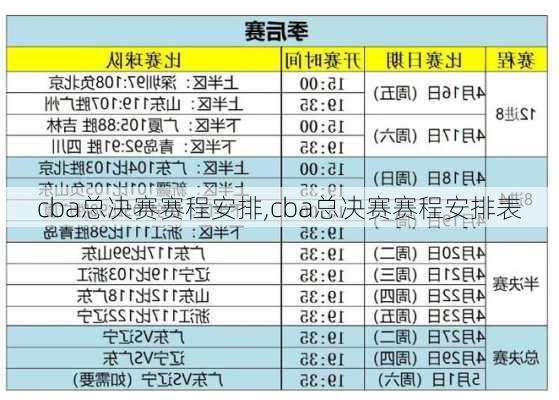 cba总决赛赛程安排,cba总决赛赛程安排表