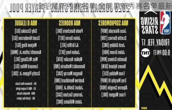 全明星新秀赛名单,全明星新秀赛名单最新