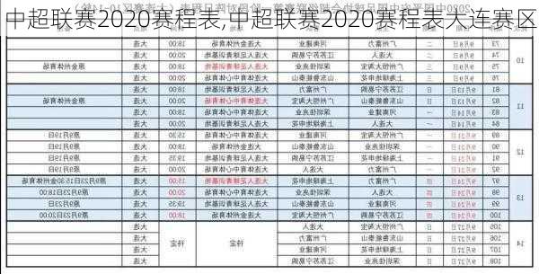 中超联赛2020赛程表,中超联赛2020赛程表大连赛区