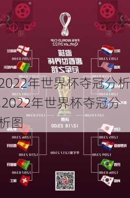 2022年世界杯夺冠分析,2022年世界杯夺冠分析图