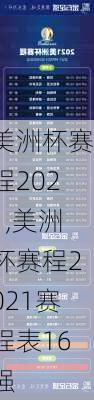 美洲杯赛程2021,美洲杯赛程2021赛程表16强