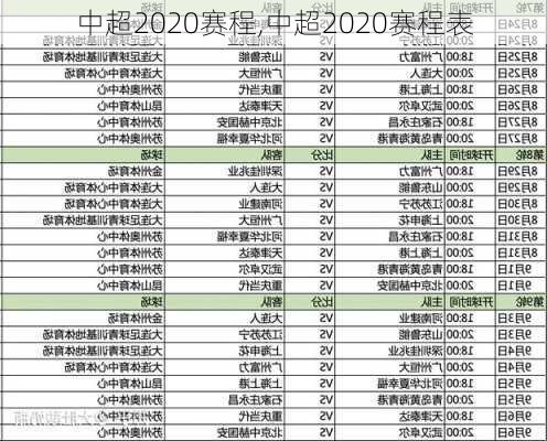 中超2020赛程,中超2020赛程表