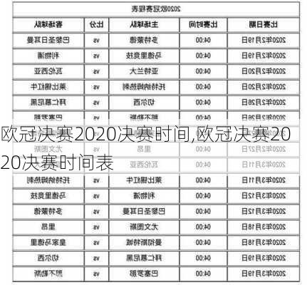 欧冠决赛2020决赛时间,欧冠决赛2020决赛时间表