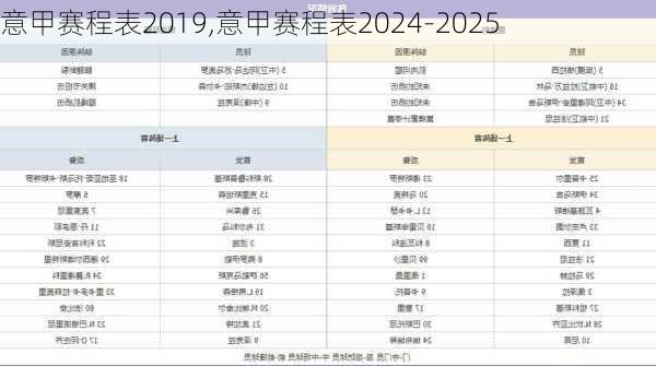 意甲赛程表2019,意甲赛程表2024-2025