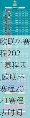 欧联杯赛程2021赛程表,欧联杯赛程2021赛程表时间