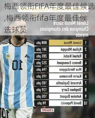 梅西领衔FIFA年度最佳候选,梅西领衔fifa年度最佳候选球员