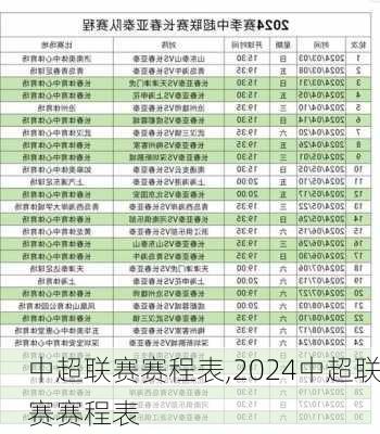 中超联赛赛程表,2024中超联赛赛程表