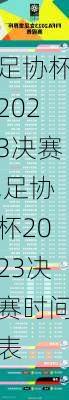 足协杯2023决赛,足协杯2023决赛时间表