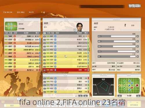 fifa online 2,FIFA online 23名宿