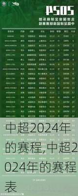 中超2024年的赛程,中超2024年的赛程表