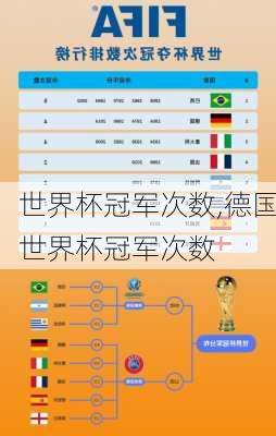 世界杯冠军次数,德国世界杯冠军次数