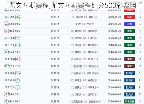 尤文图斯赛程,尤文图斯赛程比分500彩票网