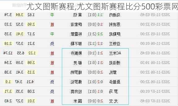 尤文图斯赛程,尤文图斯赛程比分500彩票网