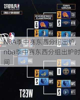 NBA季中赛东西分组出炉,nba季中赛东西分组出炉时间