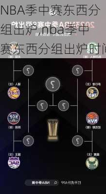 NBA季中赛东西分组出炉,nba季中赛东西分组出炉时间