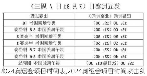 2024奥运会项目时间表,2024奥运会项目时间表击剑