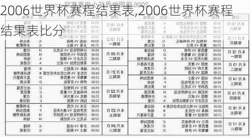 2006世界杯赛程结果表,2006世界杯赛程结果表比分