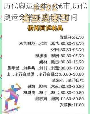 历代奥运会举办城市,历代奥运会举办城市及时间