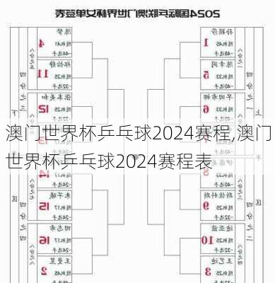 澳门世界杯乒乓球2024赛程,澳门世界杯乒乓球2024赛程表