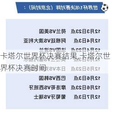 卡塔尔世界杯决赛结果,卡塔尔世界杯决赛时间