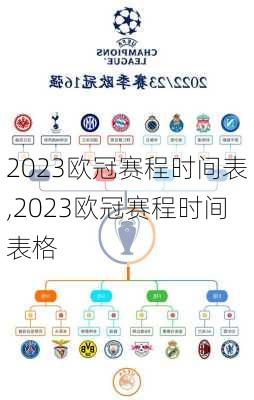 2023欧冠赛程时间表,2023欧冠赛程时间表格