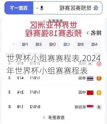 世界杯小组赛赛程表,2024年世界杯小组赛赛程表