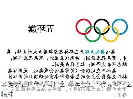 奥运会五环代表着什么,奥运会五环代表着什么精神