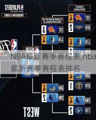 NBA最新赛季赛程表,nba最新赛季赛程表排名