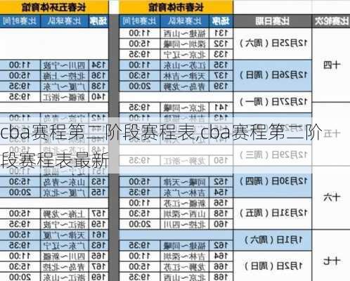 cba赛程第二阶段赛程表,cba赛程第二阶段赛程表最新