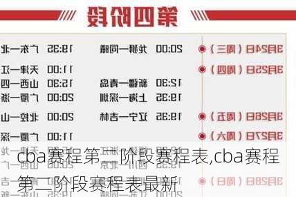 cba赛程第二阶段赛程表,cba赛程第二阶段赛程表最新