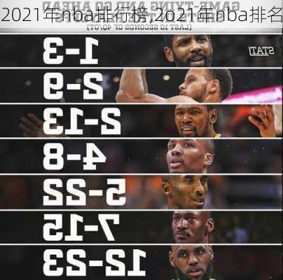 2021年nba排行榜,2o21年nba排名