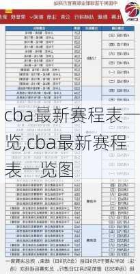 cba最新赛程表一览,cba最新赛程表一览图