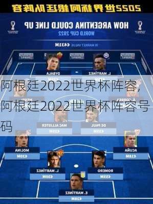 阿根廷2022世界杯阵容,阿根廷2022世界杯阵容号码