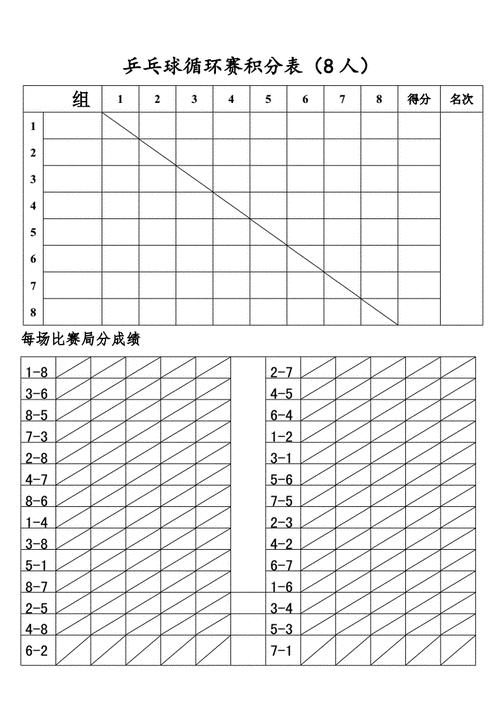 乒乓球奥运会积分,乒乓球奥运会积分多少