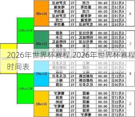 2026年世界杯赛程,2026年世界杯赛程时间表