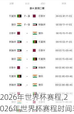 2026年世界杯赛程,2026年世界杯赛程时间表